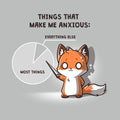 Things That Make Me Anxious